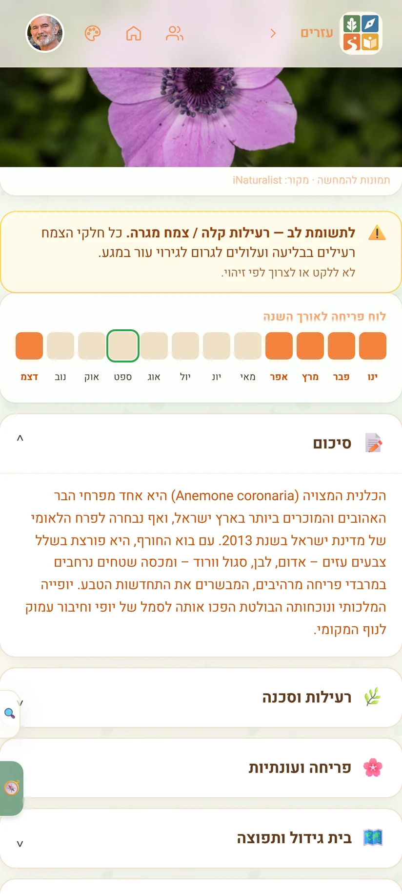 בוטניקה — פרופיל צמח עם מפת תפוצה