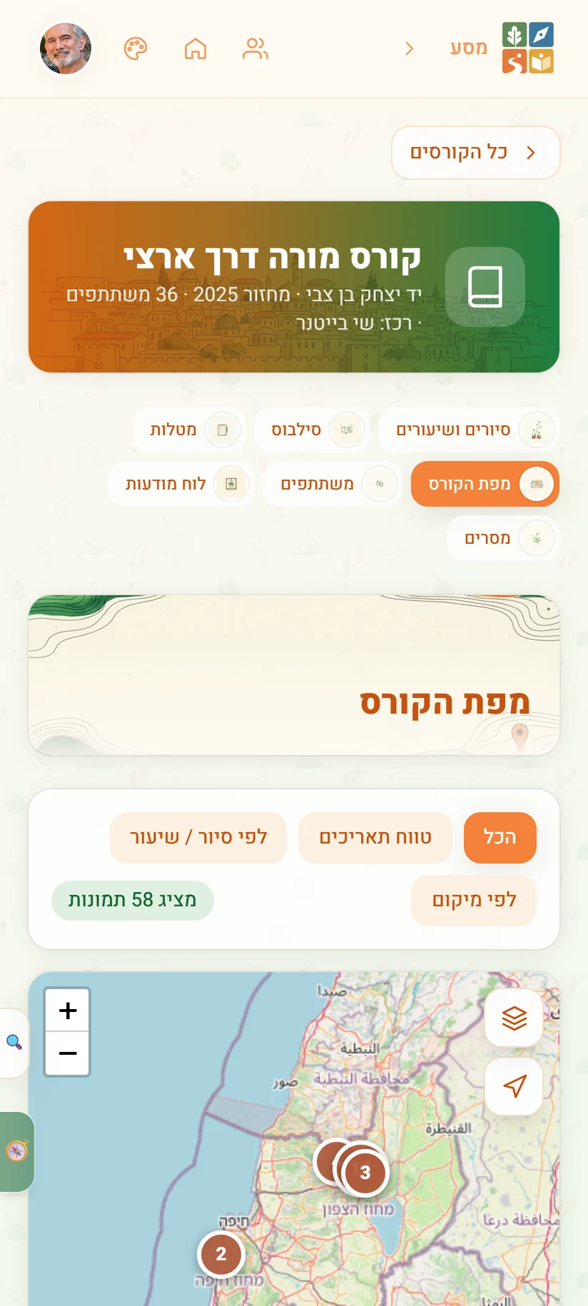 מפת הקורס — כל התמונות על מפה