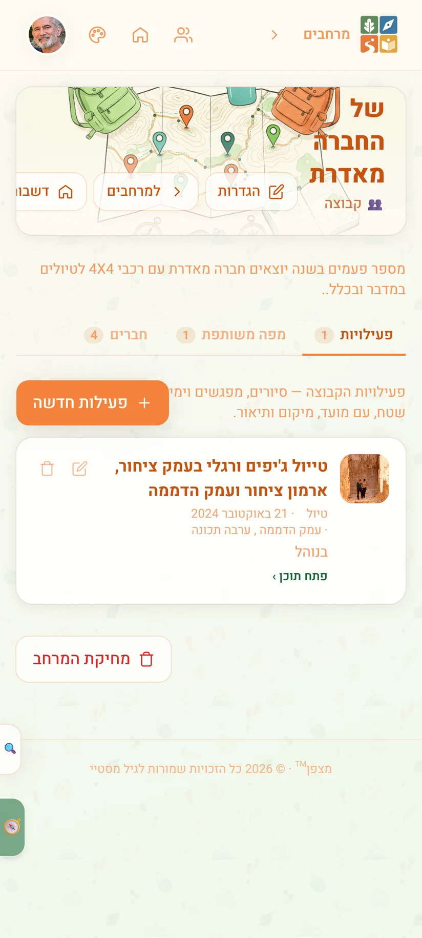 מרחבים — מרחב עבודה של קבוצה